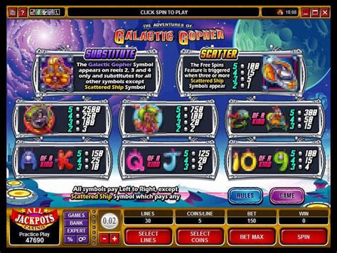 galactic gopher slot|The Adventures of Galactic Gopher Slots .